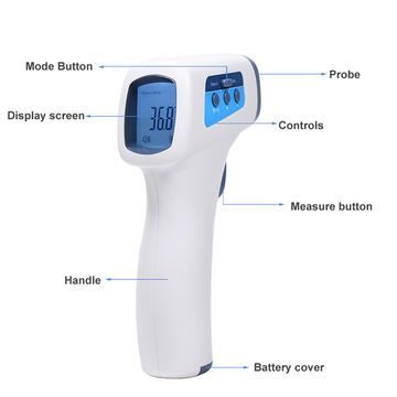 https://p.globalsources.com/IMAGES/PDT/B1184757593/Infrared-Thermometer.jpg