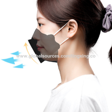China Top- quality disposable Protective Mask 3 layer KF94,KF95 Face ...
