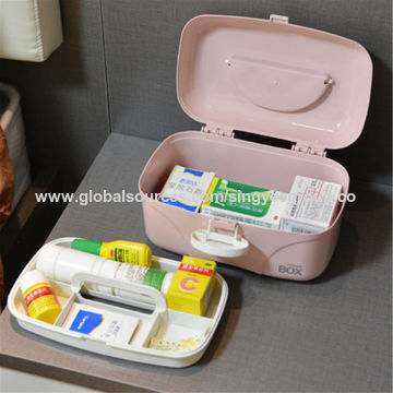 Medication Storage Box manufacturer, Buy good quality Medication