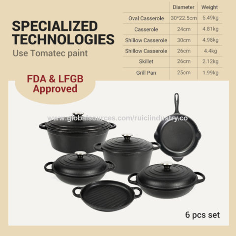 https://p.globalsources.com/IMAGES/PDT/B1185516448/iron-cookware-set.png
