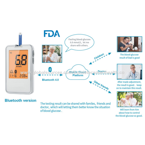 Medidor de glucosa en sangre / medidor de colesterol Bluetooth