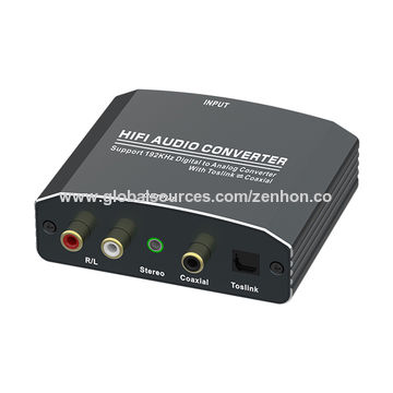 best analog to digital video converter