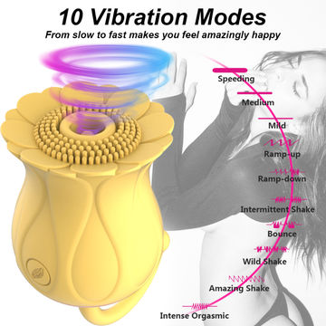 Buy China Wholesale Rose Vibrator Sucking Vibrator Intimate Good Nipple Sucker Oral Licking Stimulation Sex Toy & Rose Vibrator Sex Toy $9.56 | Globalsources.com Buy China Wholesale Rose Vibrator Sucking Vibrator Intimate Good Nipple Sucker Oral Licking Stimulation Sex Toy & Rose Vibrator Sex Toy $9.56 | Globalsources.com