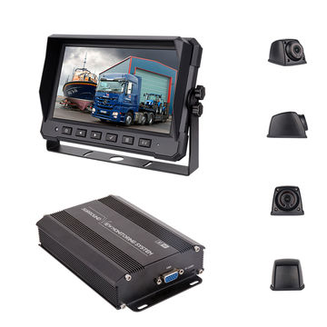 360 Degree Camera System in 3D for Surround View with DVR (4 Cameras)