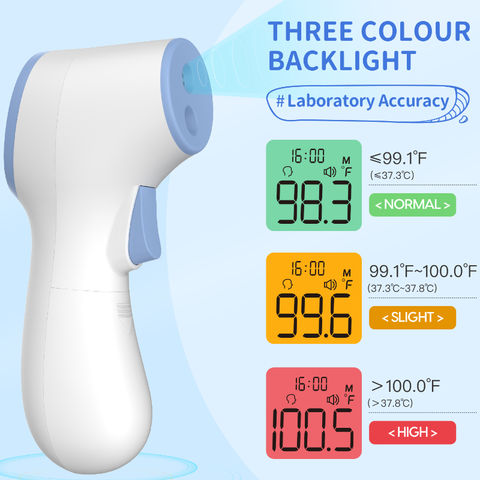 https://p.globalsources.com/IMAGES/PDT/B1186538172/Forehead-Thermometer.jpg
