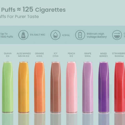 China Best quality 1500 puffs vape pod 50mg TFN Salt Nicotine geek bar ...