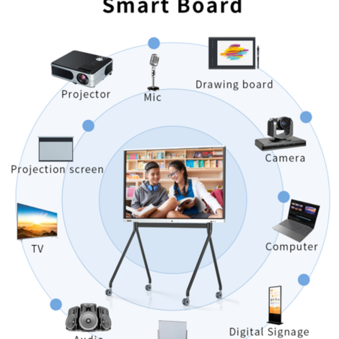 Video Table All-in-one Computer Real-time Interactive Whiteboard, Video Conference ...