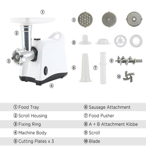 Industrial Sausage Meat Grinder Machine - China Meat Grinder, Meat