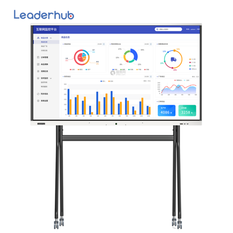 Infrared Touch Screen \u0026 65 Inch 
