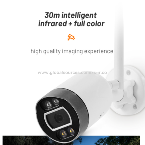 Buy Wholesale China Cctv Box Camera, Ip Box Camera Smart Home Cctv ...