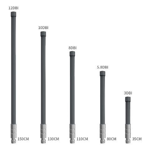 Buy Wholesale China High Gain 6dbi 8.5dbi 10dbi 12dbi 868mhz 915mhz ...
