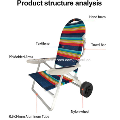 Buy China Wholesale Folding Outdoor Beach Chair,aluminum Fabric