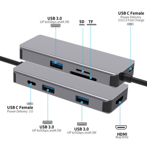 Konvention Hørehæmmet Meander Buy Wholesale China 8 In 1 Best Usb Hub With Hdmi Pd Usb 3.0 Tf Sd Vga,usb  Port Hub,usb Powered Hub,usb 3.0 Hub & Usb Port Hub at USD 7 | Global  Sources