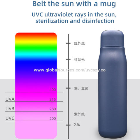 UV Self Cleaning Water Bottles-Product Details from Shenzhen