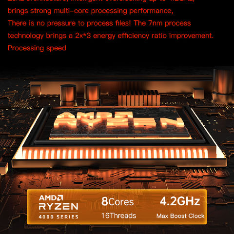 AMD R9 5900HX MINI PCs 7nm 8 cores 16mb cache DDR4 3200mhz 16gb NVME ...