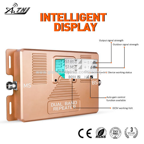 Bulk Buy China Wholesale Atnj Gsm Dcs 2g 3g Lte 4g Dual-band 1800