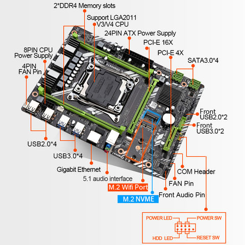 Computer Motherboard LGA 1156 16GB RAM DDR3 Memory PC Mainboard