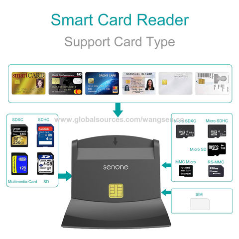 best software to use with sim card reader writer