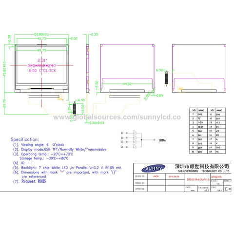 tft display sizes manufacturer