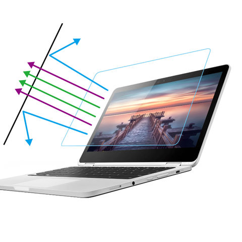 anti glare laptop screen filter