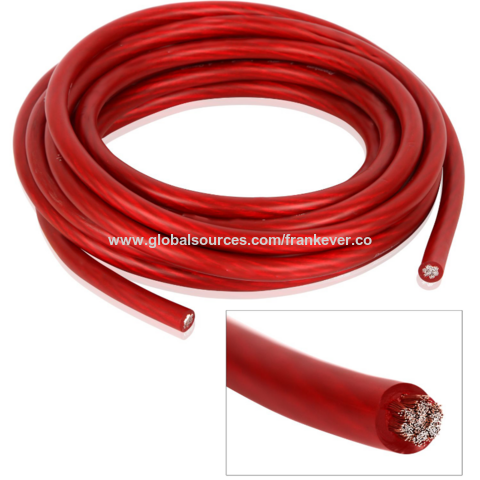 Buy Wholesale China Wholesale Price 