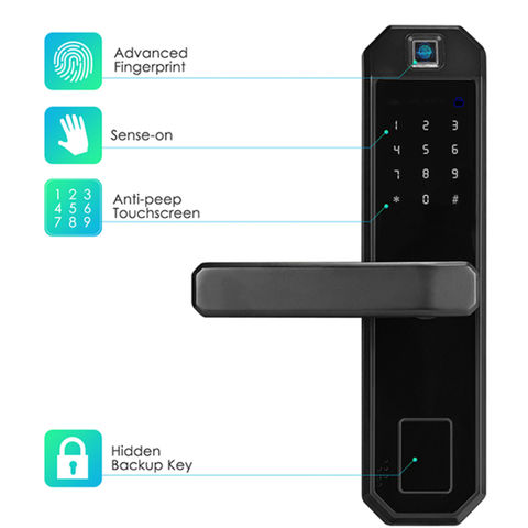 Buy Wholesale China Automatic Intelligent Lock App Sensor Card Password ...