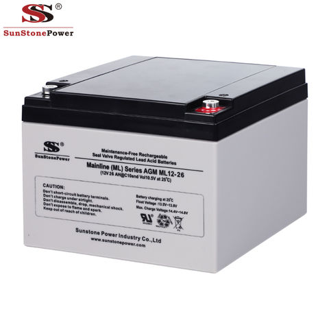 China TN12-120 UPS battery 12V 120ah Manufacturers Suppliers Factory