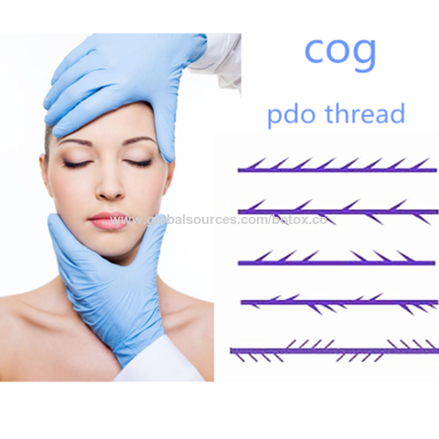 Buy Wholesale China Popular Face Lifting Thread Cog 3d 4d 6d L Blunt ...
