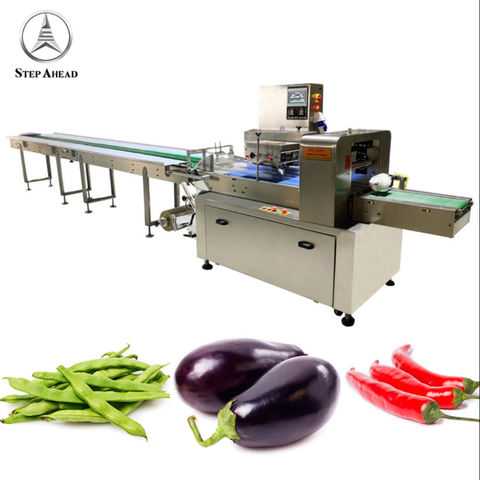 RC-80C Vegetable shredder - China - Manufacturer - Small Food Machine