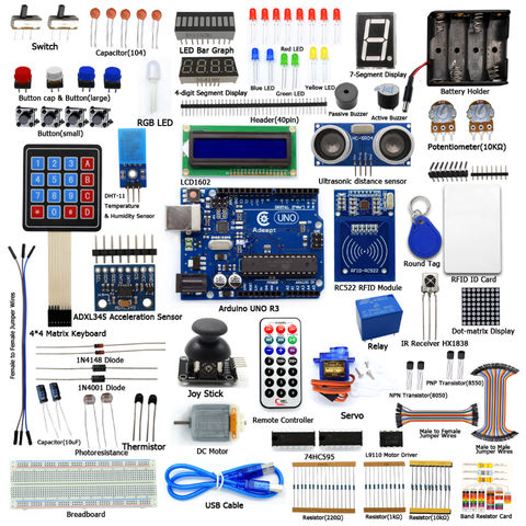 Adeept Rfid Starter Kit For Arduino Uno R3, Servo, Rc522 Rfid Module, Ps2  Joystick, Learning Kit - China Wholesale Starter Kit Arduino $22.5 from  Shenzhen Adeept Technology Co., Ltd.
