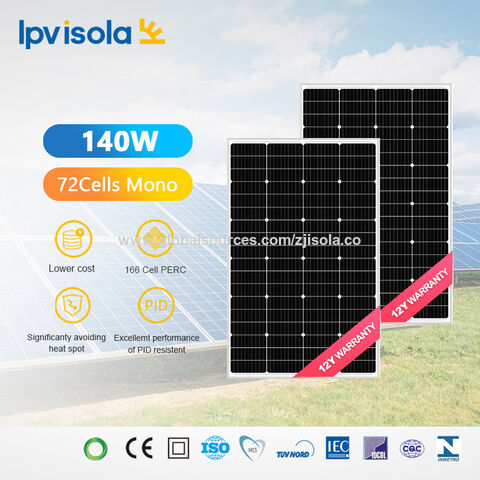 Isola W Polycrystalline Solar Panels W W W W Solar