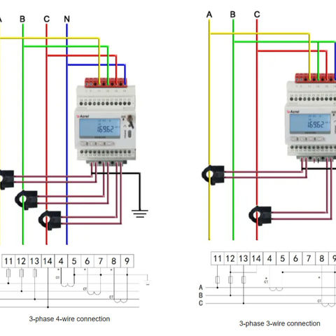 Energical - Tableau électrique et protection