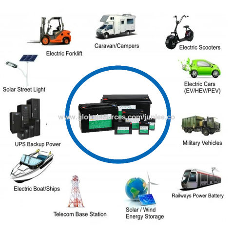 Grade A battery rechargeable lithium battery 12V 200Ah RV storage