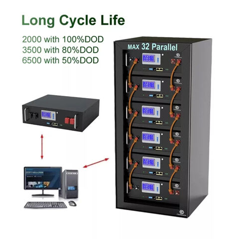 Buy Wholesale China Lithium Ion Solar Battery 10kwh 48v 100ah 200ah ...