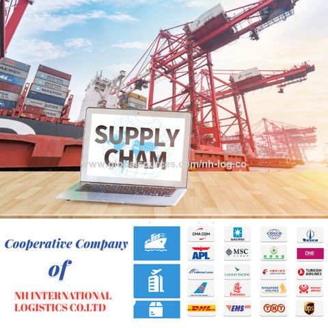 Buy Wholesale China Cheapest Rates Logistics Ddu Ddp Doo To Door ...