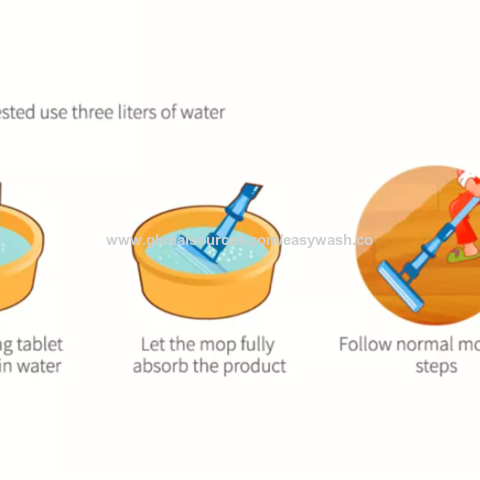 https://p.globalsources.com/IMAGES/PDT/B1191019635/Laundrydetergent-sheet-easywashing-dissolve-easyly.png