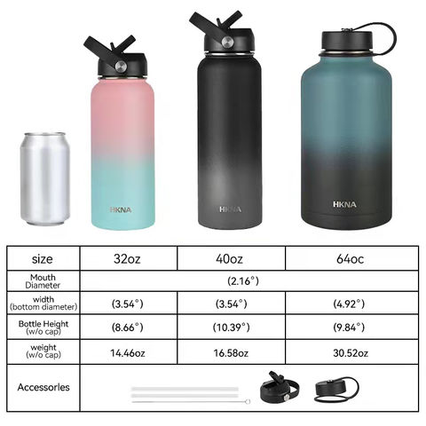 Large Capacity Portable Thermos Water Bottle Stainless Steel Travel Thermal  Mug Double Wall Vacuum Flask Insulated Tumbler Sport