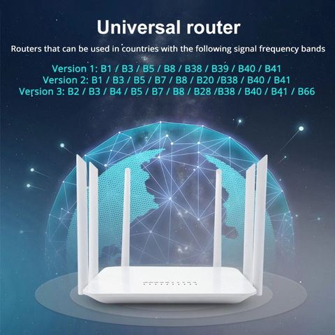 Bulk Buy China Wholesale 4g/5g Routers 1200mbps Wireless Wifi Router ...