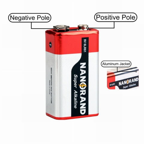Buy Standard Quality China Wholesale Alkaline High Power Non-rechargeable  6f22 6lr61 9v Battery 1s $0.42 Direct from Factory at SUZHOU NANGUANG  BATTERY CO .,LTD