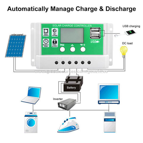 Buy Wholesale China 60a Solar Charge Controller With Lcd Display Dual ...