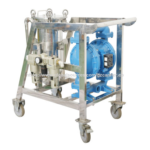 Bulk Buy China Wholesale Industrial Filtering Printing Ink Air Filter ...