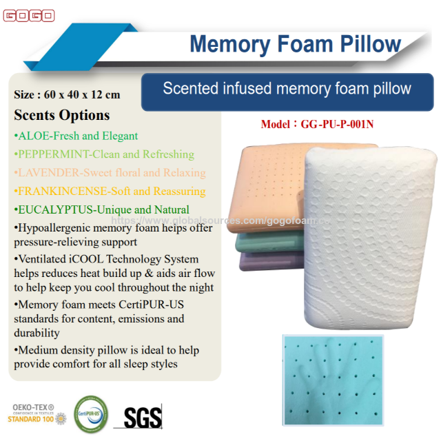 Almohada de espuma viscoelástica PU, forma clásica de pan, infundida con aroma, sensación cómoda y refrescante