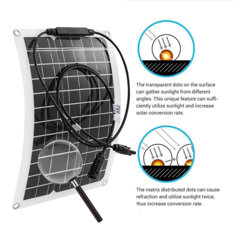 Panneau Solaire Flexible Dokio 100W 18V – Monocristallin, étanche, Pour Camping-car, Bateau