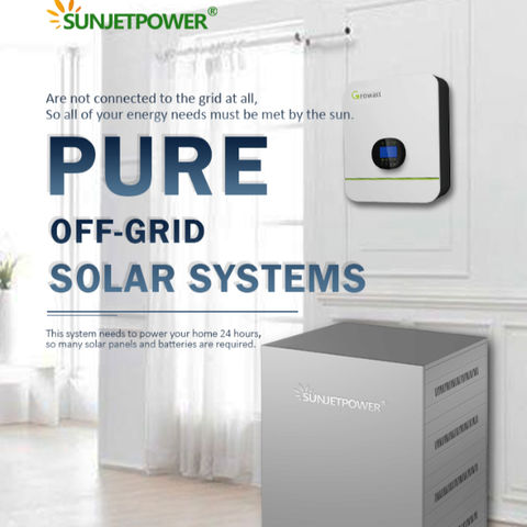 Buy Wholesale China 15kw Off Grid Solar System 20kw 30kw 40kw 50kw 60kw ...