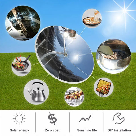 Reflector parabólico cocina solar
