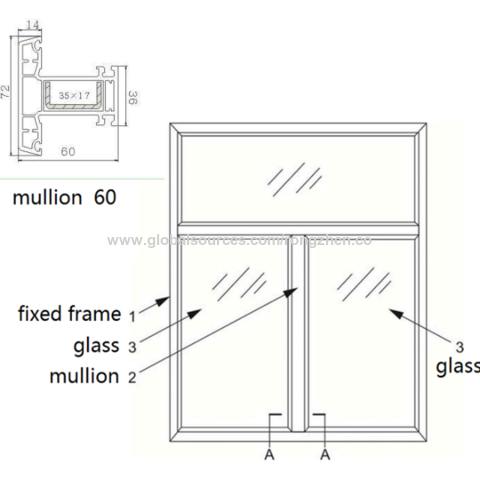 Buy Wholesale China Extrusion Vinyl Window Profile Fixed Mullion 60 ...