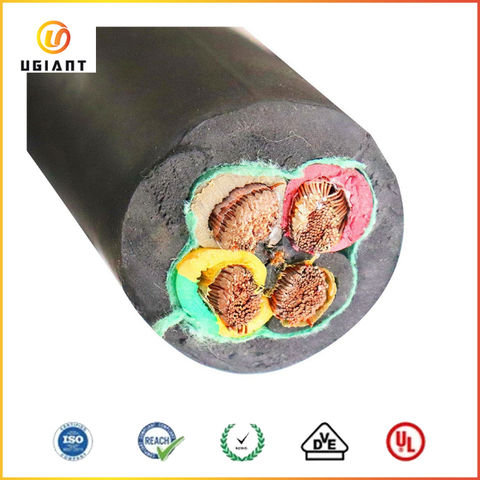 Buy Wholesale China 0.6/1kv Underground Power Cable Wire Single Core ...