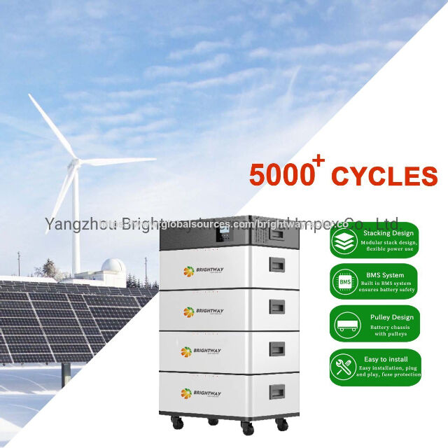 Buy Wholesale China All In One Home System 3kw 5kw 10kw With 20kwh ...