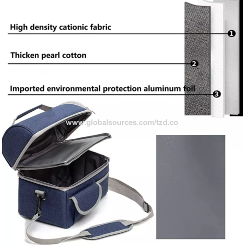 https://p.globalsources.com/IMAGES/PDT/B1193157215/Insulated-lunch-cooler-Bag.png
