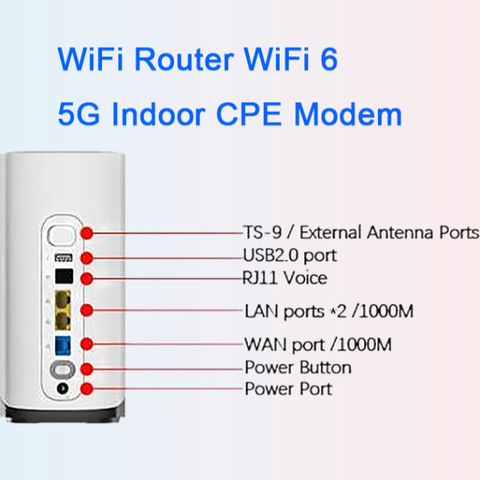 Gigabit 5G Router Wifi6 Dual Band